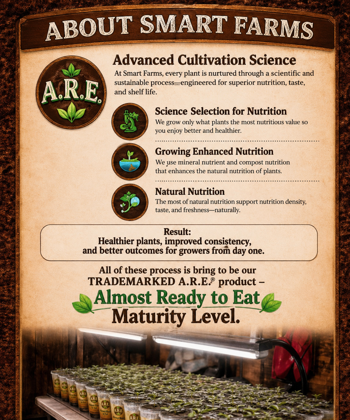 About Smart Farms — Advanced Cultivation Science